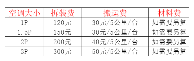 乃东空调移机及费用电话在哪里找